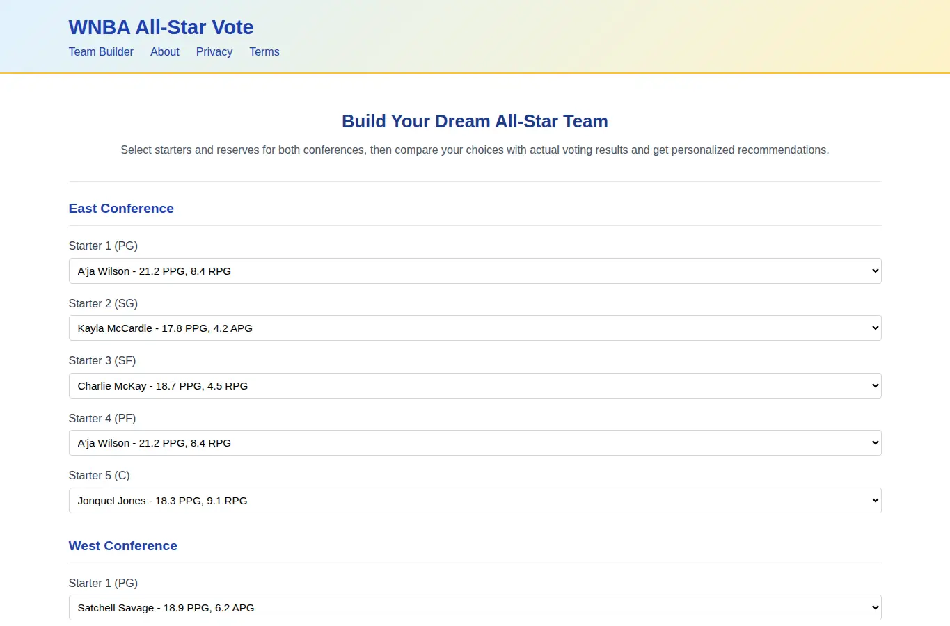 Screenshot of WNBA All-Star Vote interface showing the project page in use